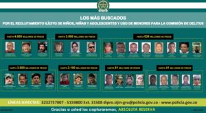 Colombia anuncia recompensa millonaria por los delincuentes más buscados, incluyendo cabecillas de las disidencias de las FARC - AlbertoNews