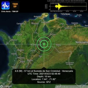 Fuerte temblor en frontera colombo venezolana