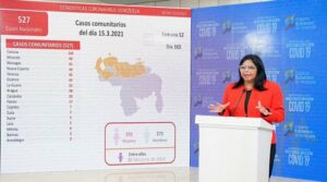 Las cifras fuera de lógica del coronavirus en Venezuela que nadie se cree