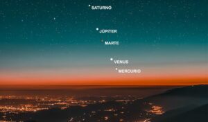Alineación de 7 planetas