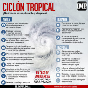 ▷ #InfografíaIMP ¿Qué hacer antes, durante y después de un ciclón tropical? #29Jun