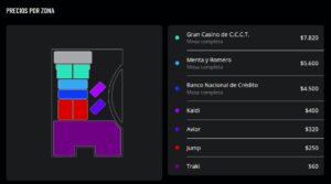 Estos son los exorbitantes precios de las entradas para el concierto de Wisin y Yandel en Caracas