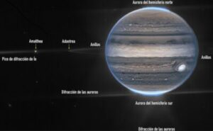 Telescopio James Webb muestra nuevas imágenes de Júpiter