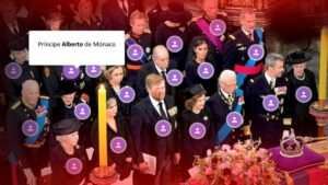 ¿Quiénes rodean a los Reyes de España en el funeral de Isabel II?