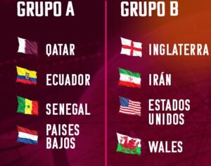 Estos son los favoritos de los grupos A y B rumbo al Mundial Qatar 2022 #SeArmóLaPartida