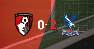 Bournemouth no pudo en casa con Crystal Palace y cayó 2-0