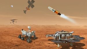 La forma en que la Nasa planea traer muestras de Marte a la Tierra