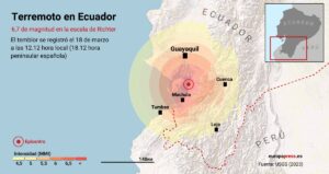 Al menos cuatro muertos por un terremoto en Ecuador