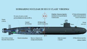 El submarino clase Virginia, la columna vertebral de la alianza Aukus