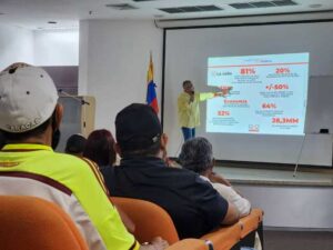 Gobernación de Bolívar dictó taller de Marketing Digital para la Política | Diario El Luchador