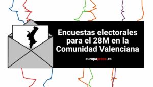 Elecciones autonómicas y municipales en la Comunitat Valenciana 2023, encuestas y sondeos