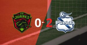 FC Juárez no pudo en casa con Puebla y cayó 2-0