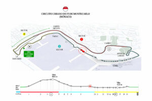 F1: As es el circuito del Gran Premio de F1 de Mnaco