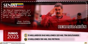 Seniat recaudó 11 millardos de bolívares durante el mes de junio - Yvke Mundial