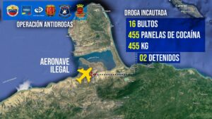 Detenidos dos brasileños en Falcón por traficar 455 kilos de cocaína en una avioneta