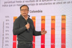 Cámara de Representantes de Colombia aprobó polémica reforma a la salud de Petro