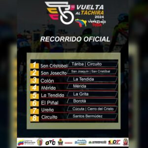 Vuelta al Táchira en Bicicleta 2024 ya cuenta con recorrido oficial - Venprensa