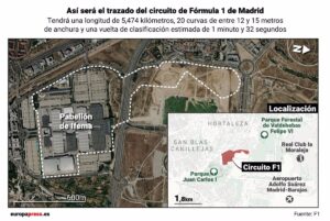 Así será el trazado del GP de Madrid de Fórmula 1