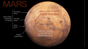 Volcán gigante ‘escondido a plena vista’ en Marte