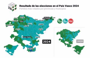 Resultados elecciones vascas 2024, municipio a municipio