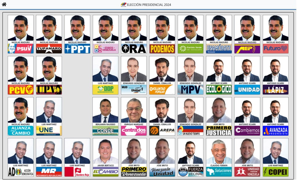 CNE publicó el tarjetón electoral final (+foto)