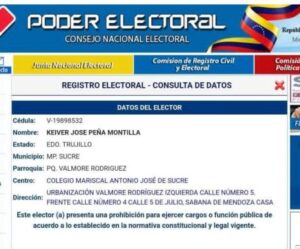 Diversos alcaldes que apoyan a Edmundo González y María Corina Machado, como el de Sabana de Mendoza, Sucre, son inhabilitados por el CNE