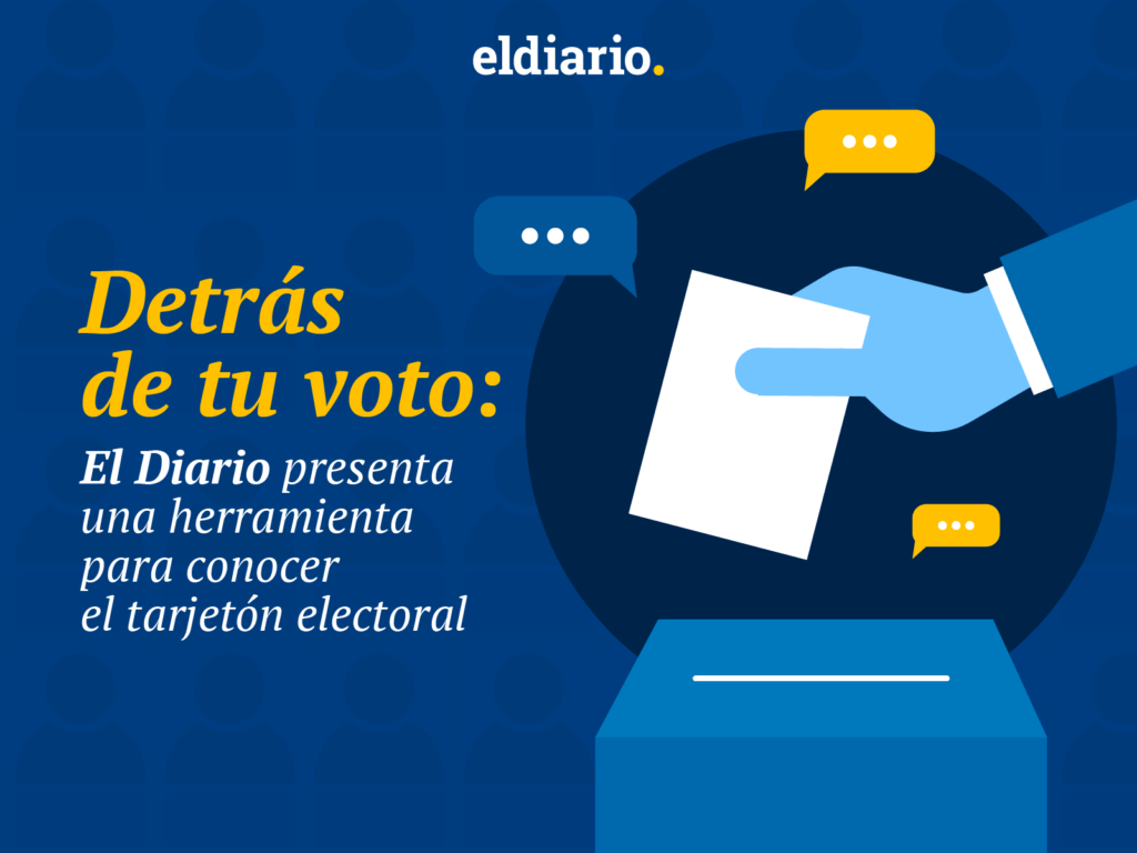 El Diario presenta una herramienta para conocer el tarjetón electoral