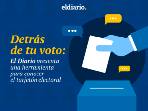 El Diario presenta una herramienta para conocer el tarjetón electoral