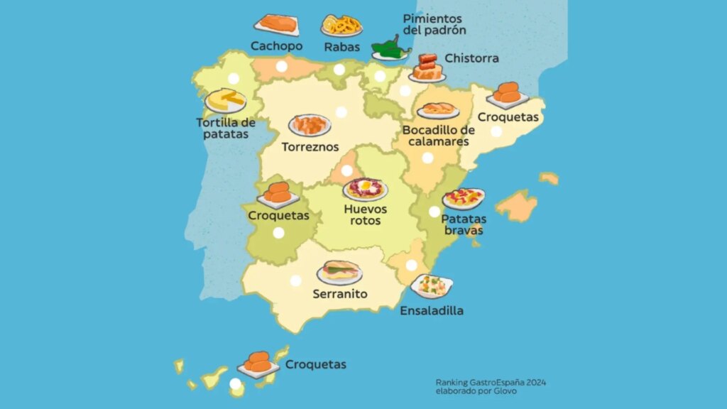 ¿Cuál es el más popular en tu zona?