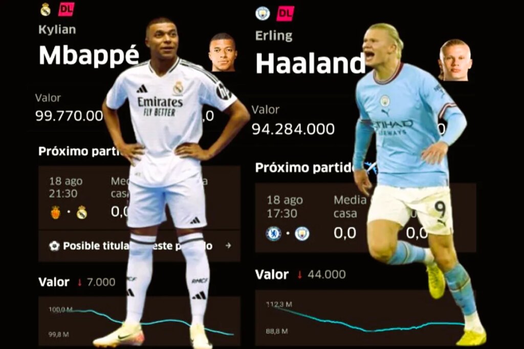 All Star Fantasy de LaLiga vs Premier: ¿quién gana?