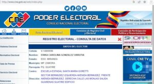 Hija de Edmundo González Urrutia pagó pr
