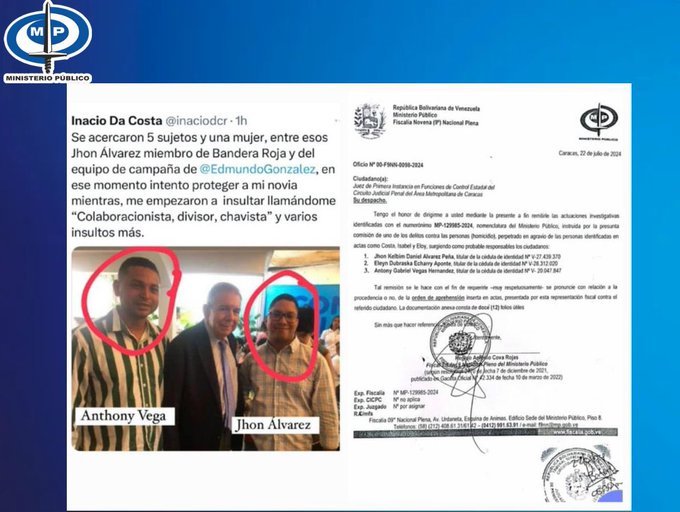 ÚLTIMA HORA | Emiten órdenes de captura contra presuntos “miembros de Vente Venezuela” por “intento de homicidio” del diputado Inacio Da Costa - AlbertoNews