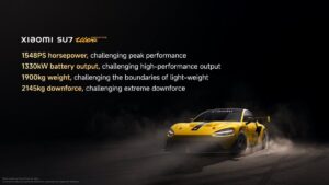 Xiaomi presentó prototipo de impactante auto eléctrico “SU7 Ultra” | Diario El Luchador