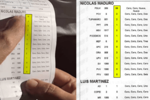 Así coinciden videos y fotos del 28J con resultados publicados por oposición