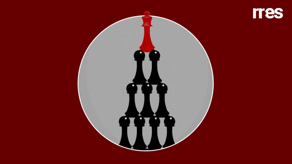 Dictaduras y sus cómplices, por Eddie Ramírez S.