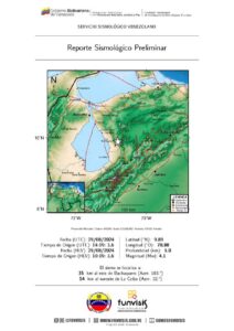 Dos sismos sacudieron el occidente del país
