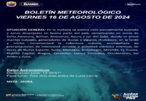 Inameh prevé cielo parcialmente nublado en gran parte del país
