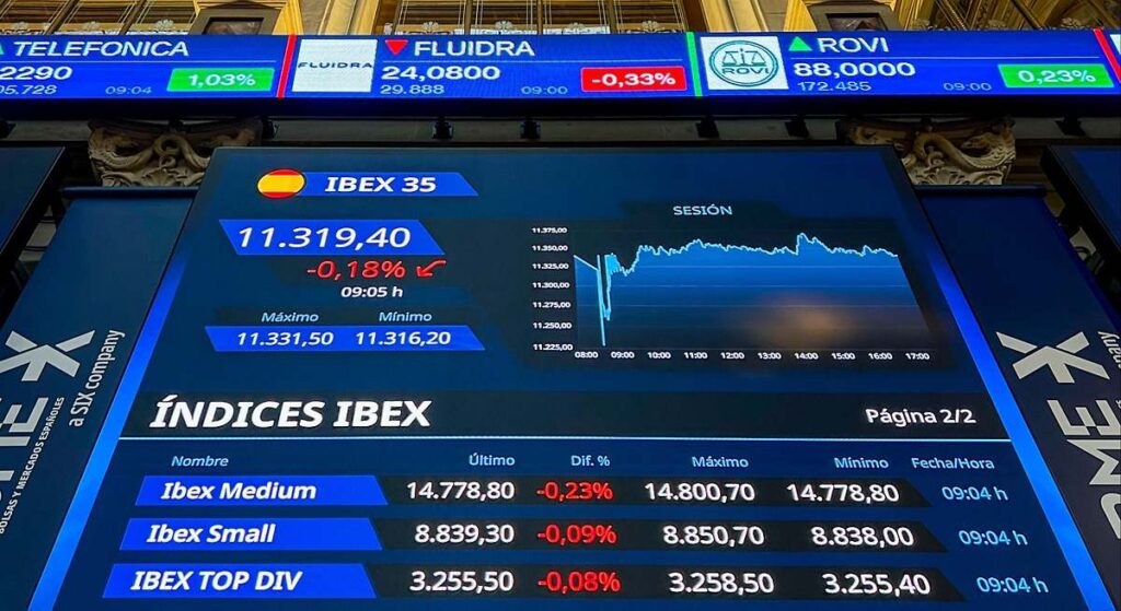 La banca tumba a Europa y el Ibex 35 pierde un 2% y los 11.000 tras la resaca de la Fed
