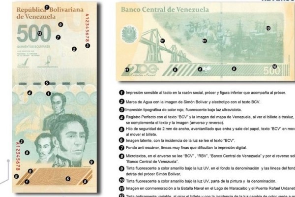 Nuevos billetes llegan lastrados por histórica devaluación: el de Bs.500 compra casi 14 dólares