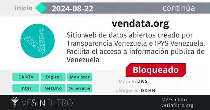 VE Sin Filtro denuncia el bloqueo del portal web Vendata (Detalles) - AlbertoNews
