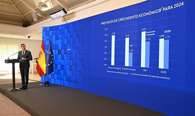 Venezolanos y ecuatorianos son los extranjeros más apartados del mercado laboral en España - AlbertoNews