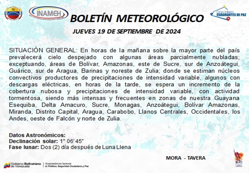 Inameh pronostica cielo despejado en gran parte del país | Diario El Luchador
