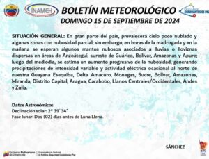 Inameh pronostica cielo poco nublado en gran parte del país | Diario El Luchador