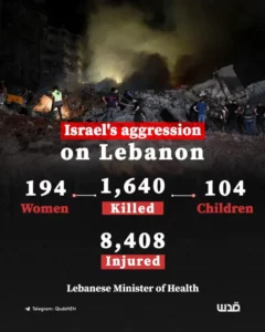 Más de 1.600 personas han perdido la vida tras las agresiones israelíes en el Líbano | Diario El Luchador