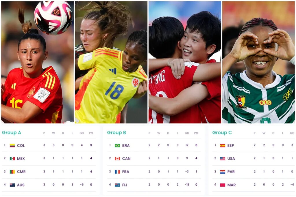 Tabla posiciones Mundial Femenino Sub-20 2024: grupos, clasificados y rivales de llaves tras fecha 3 (última)