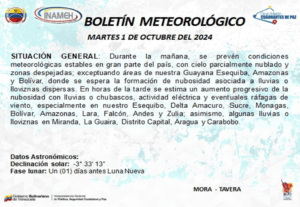 Inameh pronostica condiciones metereológicas estables en gran parte del país | Diario El Luchador