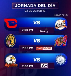 LVBP: Así se jugará la jornada este #22oct | Diario El Luchador