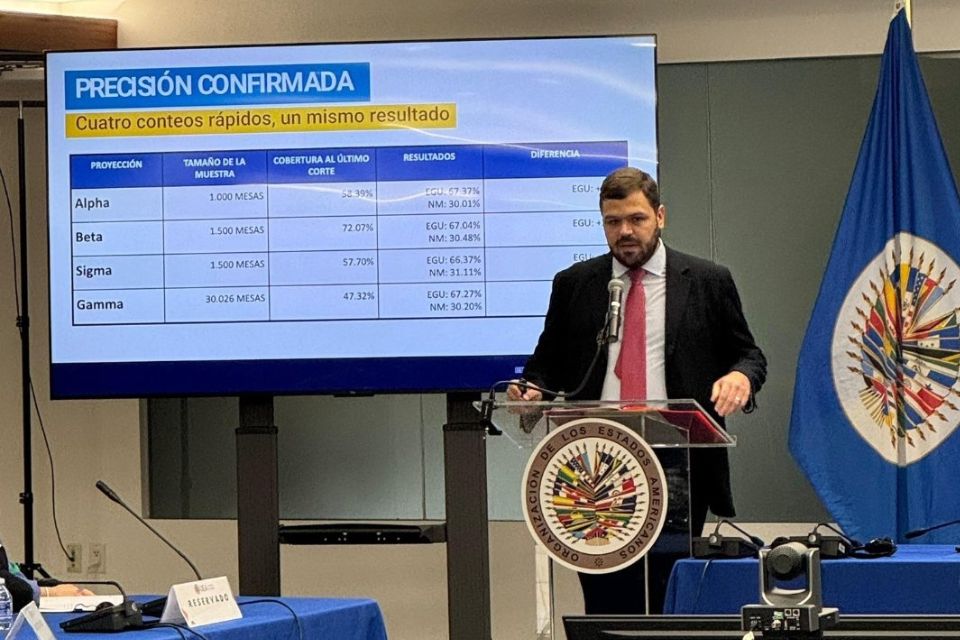 probabilidad de que resultado del CNE sea real es menor a 0,001%