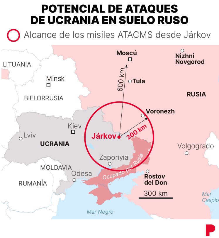 Biden autoriza a Ucrania a atacar territorio ruso con armas de largo alcance