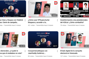 Las diez transmisiones más vistas de TalCual durante el año 2024
